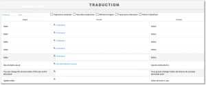 Adaptez votre logiciel de gestion électronique des documents qualité GED au language usuel de vos utilisateurs. QALITEL doc est multilingues. QALITEL doc, votre logiciel de GED.