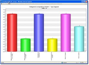 logiciel-gestion-metrologie-etalonnage-qalitel-compar - Clip3.jpg