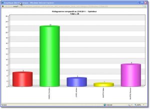 logiciel-gestion-metrologie-etalonnage-qalitel-compar - Clip5.jpg