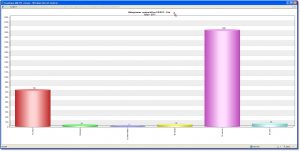 logiciel-gestion-metrologie-etalonnage-qalitel-compar - graph_etat_appareil.jpg