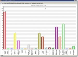 logiciel-gestion-metrologie-etalonnage-qalitel-compar - graph_type_appareil.jpg